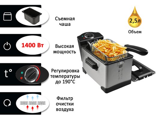 Фритюрница GFGril GFF-M2500 Master Cook